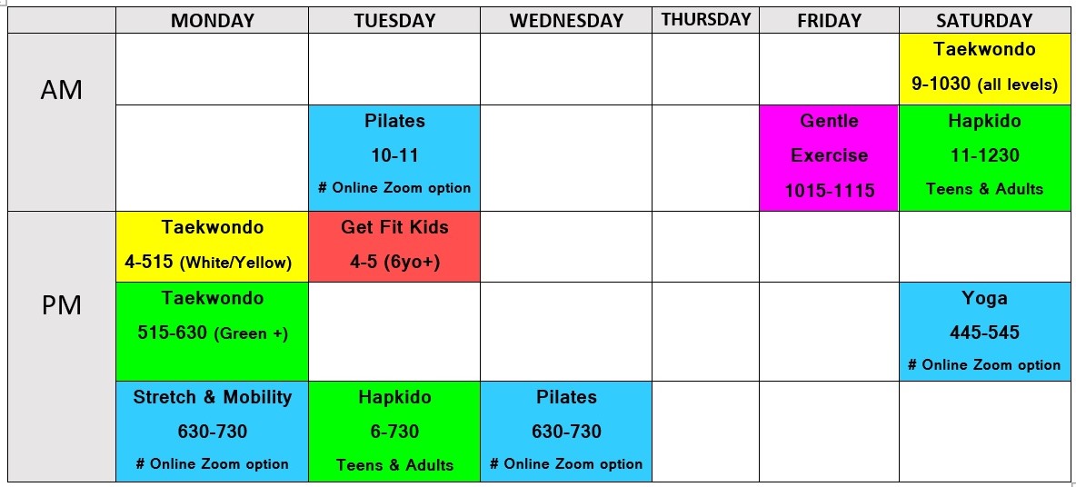 Timetables Best Balance