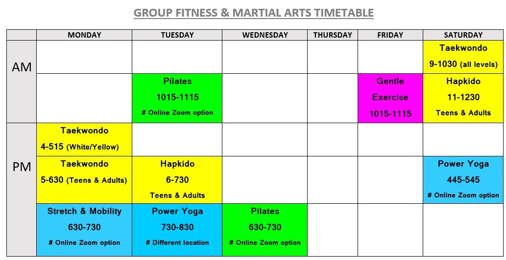 Timetables Best Balance